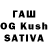 ТГК THC oil shraka
